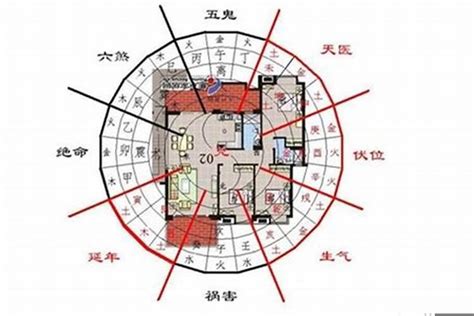 电房距离屋子风水|房子旁边有配电房风水化解